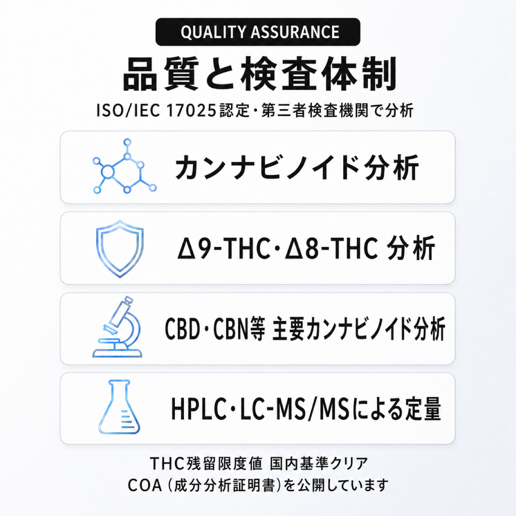 CBGアイソレート原料 99%高純度パウダー(食品通関済み)|リキッド・オイル・エディブル加工用 カンナビノイド原料 - 画像 (4)
