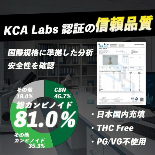 CBNリキッド Kremlin OG - 画像 (6)