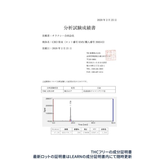 CBDバーム OGクッシュ - 画像 (2)