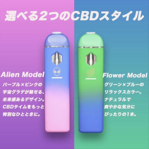 一体型POD CBD VAPE デバイス 280mah USB-C - 画像 (2)