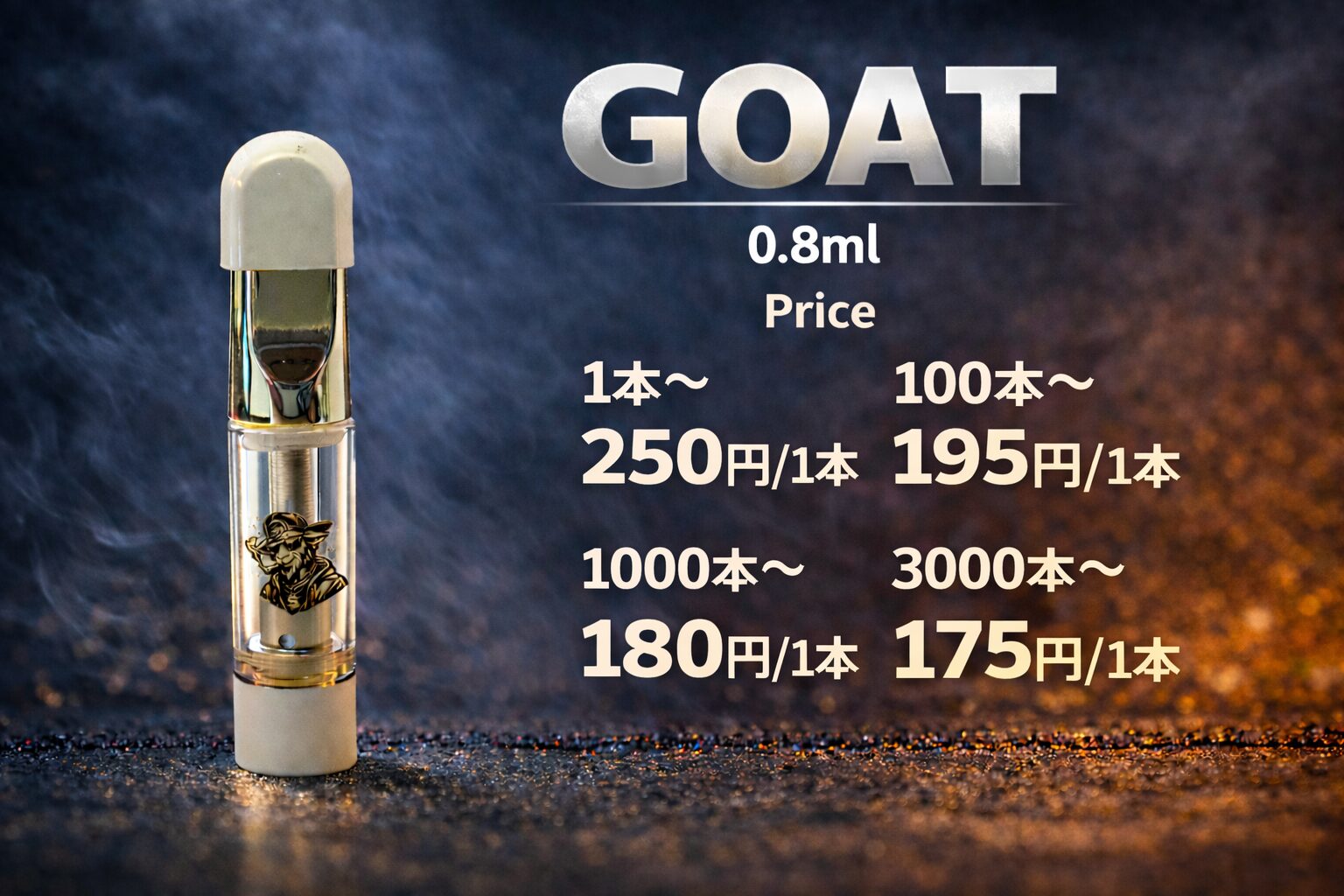 GOAT セラミックアトマイザー 0.8ml 卸売価格表