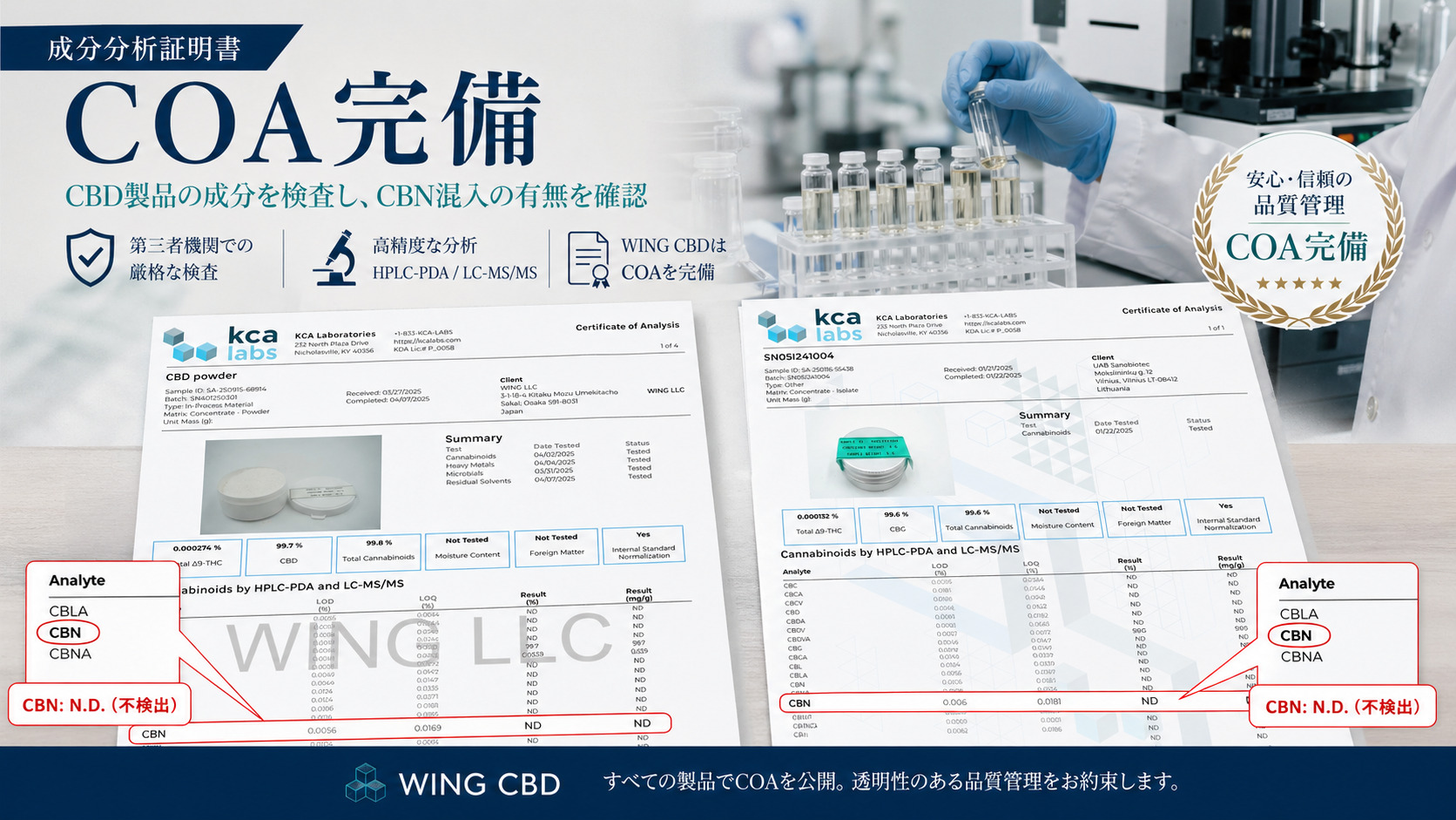 WING CBD 第三者機関COA成分分析証明書｜CBN不検出を確認できる検査結果