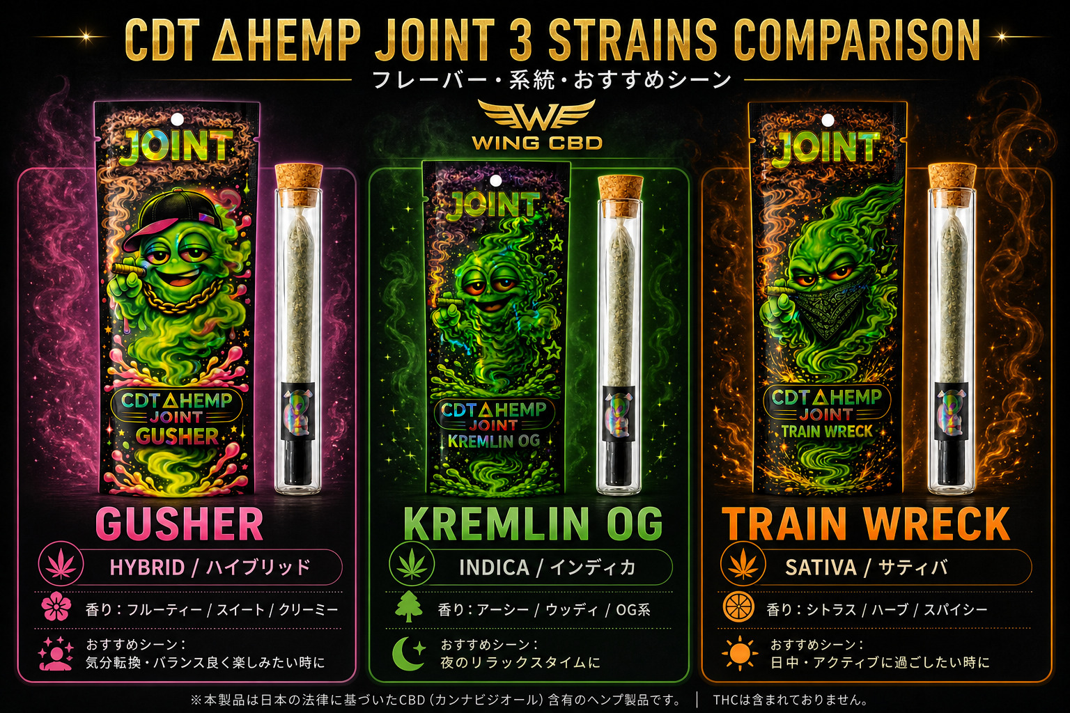 CDTヘンプジョイント3種類比較｜GUSHER／KREMLIN OG／TRAIN WRECKのフレーバー・系統・おすすめシーン