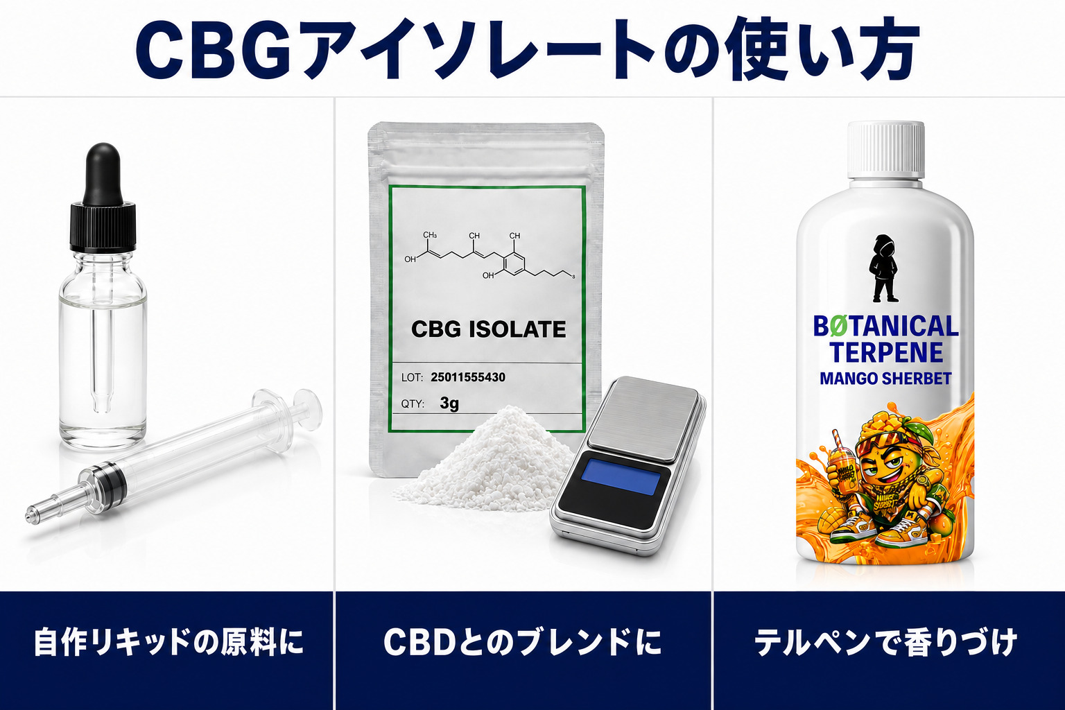 CBGアイソレートの使い方3パターン(自作リキッド・ブレンド・テルペン)