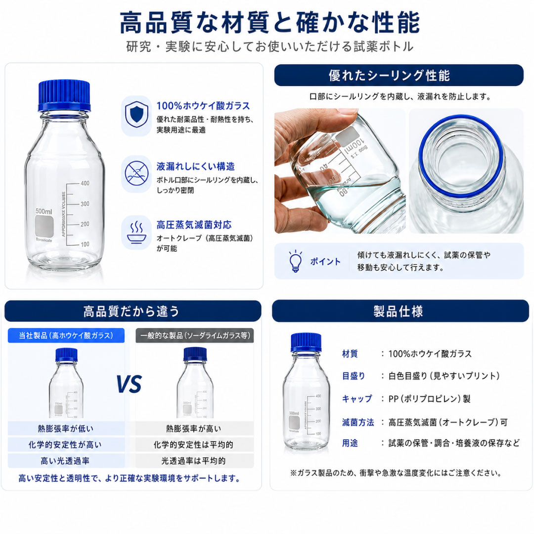 広口耐熱ガラス瓶 1000ml 目盛り付き ネジ口スクリューキャップ|ホウケイ酸ガラス - 画像 (4)